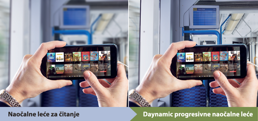 HOYA Daynamic progressive lenses